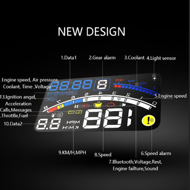 ekleva-hud-เครื่องสแกนเนอร์-obd-2-หน้าจอ-5-5-นิ้ว-obd2-สําหรับรถยนต์