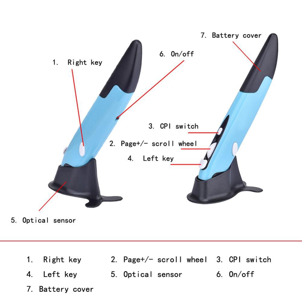 ถูกสุด-เมาส์ปากกาไร้สาย-2-4-ghz-ออปติคอล-usb-พกพาง่าย