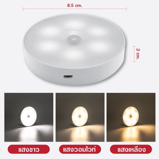 ภาพขนาดย่อของภาพหน้าปกสินค้าPAE-3004 หลอดไฟLED ไฟหัวเตียง ไฟกลางคืน เปิด-ปิดอัตโนมัติ ระบบเซ็นเซอร์ ชาร์จผ่านUSB จากร้าน houseware_2020 บน Shopee