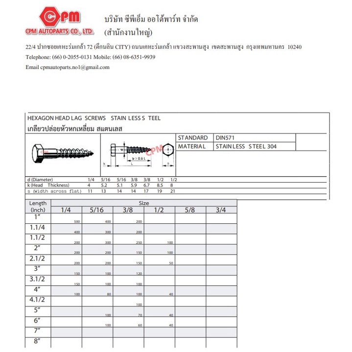 เกลียวปล่อยหัวหกเหลี่ยม-สแตนเลส-5-16-เกลียวปล่อยขันไม้