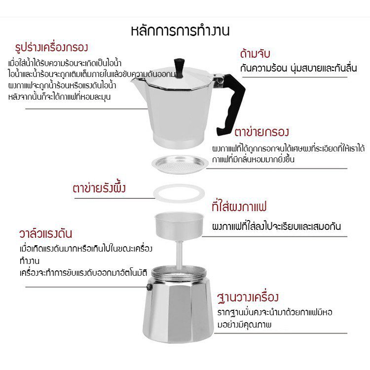 เครื่องชุดทำกาแฟ-2n1-เครื่องทำกาหม้อต้มกาแฟสด-สำหรับ-6-ถ้วย-300-ml-พร้อม-เตาอุ่นกาแฟ-เตาขนาดพกพา-เตาทำความร้อน