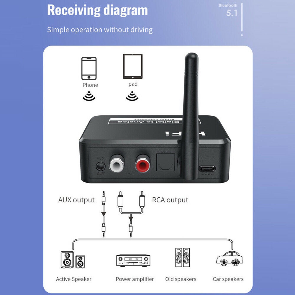 เครื่องรับส่งสัญญาณเสียง-hi-fi-aptx-hd-บลูทูธ-5-0-spdif-rca-สําหรับทีวี