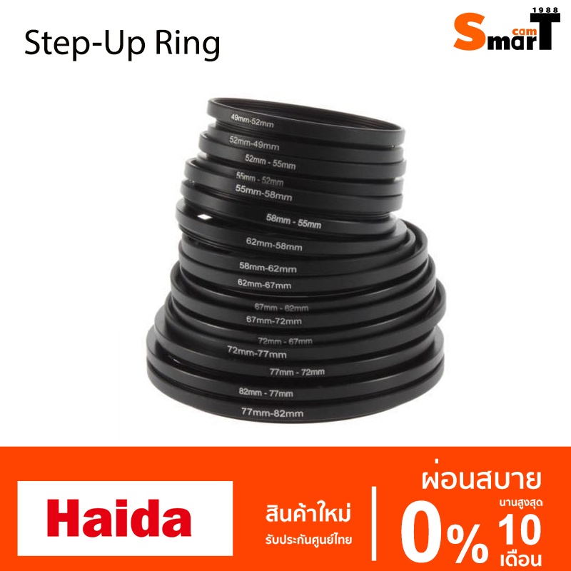 ภาพหน้าปกสินค้าHaida Step-Up Ring ประกันศูนย์ไทย จากร้าน smartcam1988 บน Shopee