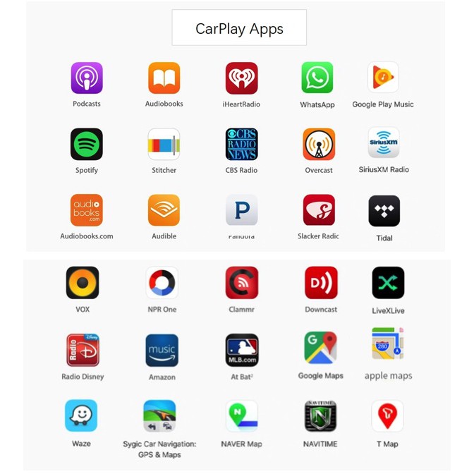 bmw-series5-f10-f11-smart-link-carplay-interface-วิทยุเดิมติดรถจากโรงงาน-apple-car-play-android-auto-airplay-mirrorlink