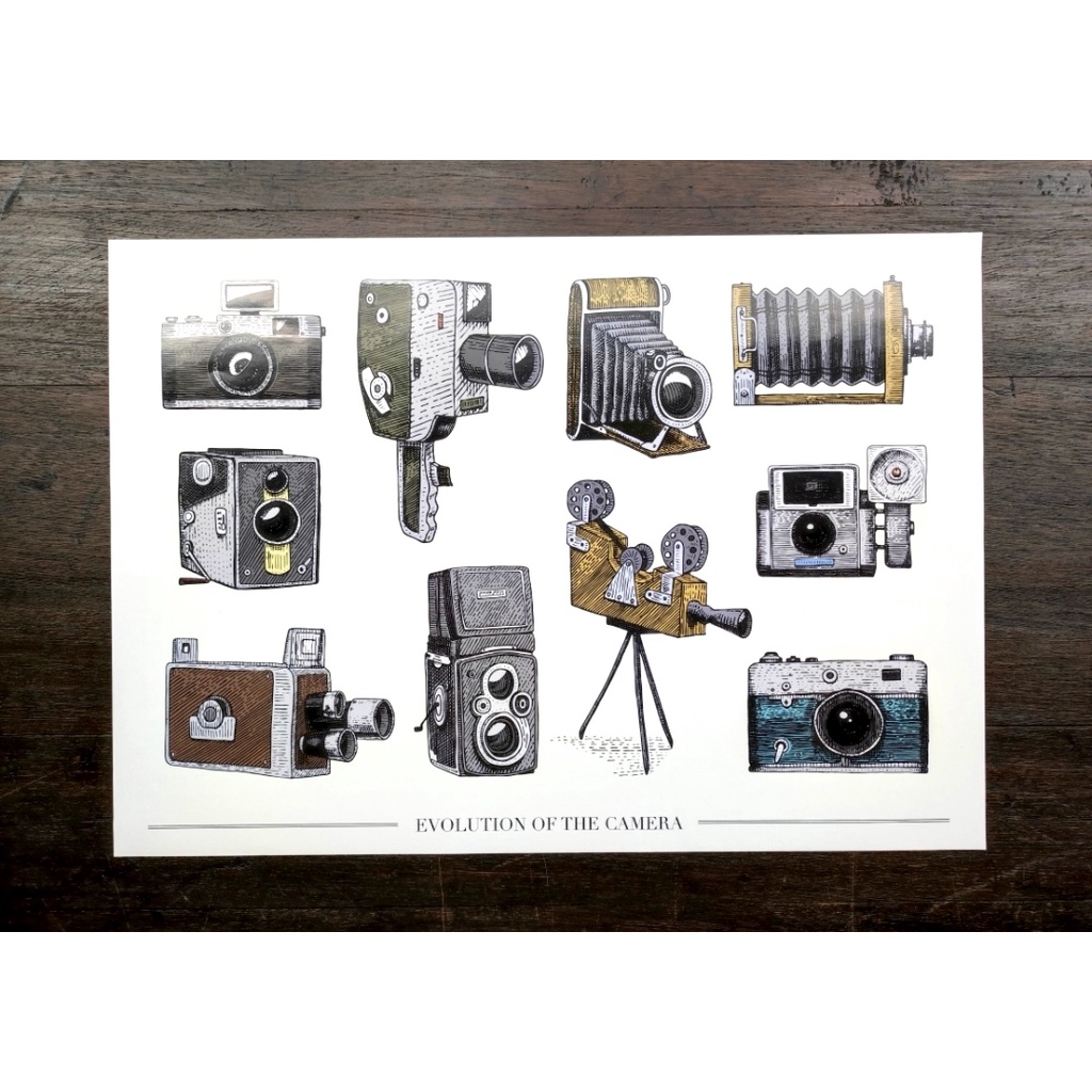 โปสเตอร์กล้อง POSTER evolution of the camera | Shopee Thailand