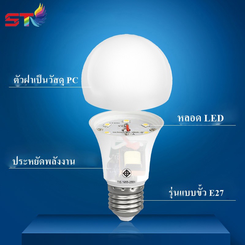 50pcs-หลอดไฟ-led-หลอดปิงปอง-ใช้ไฟฟ้า220v-ใช้ไฟบ้าน-หลอดไฟขั้วเกลียว-e27-แสงขาว