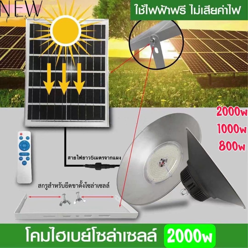 ภาพหน้าปกสินค้าHibay โซล่าเซลล์ Solar UFO 4000w 2000w 1500w กันน้ำ แถมสายยาว5เมตรจากแผง จากร้าน th_76263317 บน Shopee