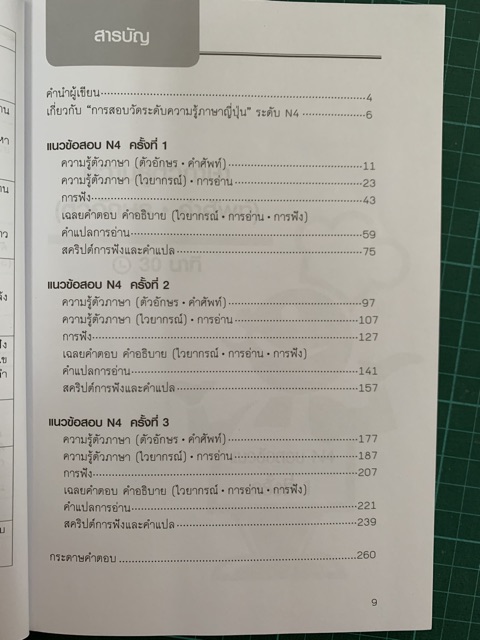 dktoday-หนังสือ-แนวข้อสอบวัดระดับภาษาญี่ปุ่น-n4