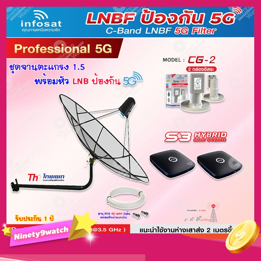 thaisat-c-band-1-5m-ขางอ-120-cm-infosat-infosat-lnb-c-band-5g-2จุด-รุ่น-cg-2-psi-s3-hybrid-2-กล่อง-สายrg6-40-x2