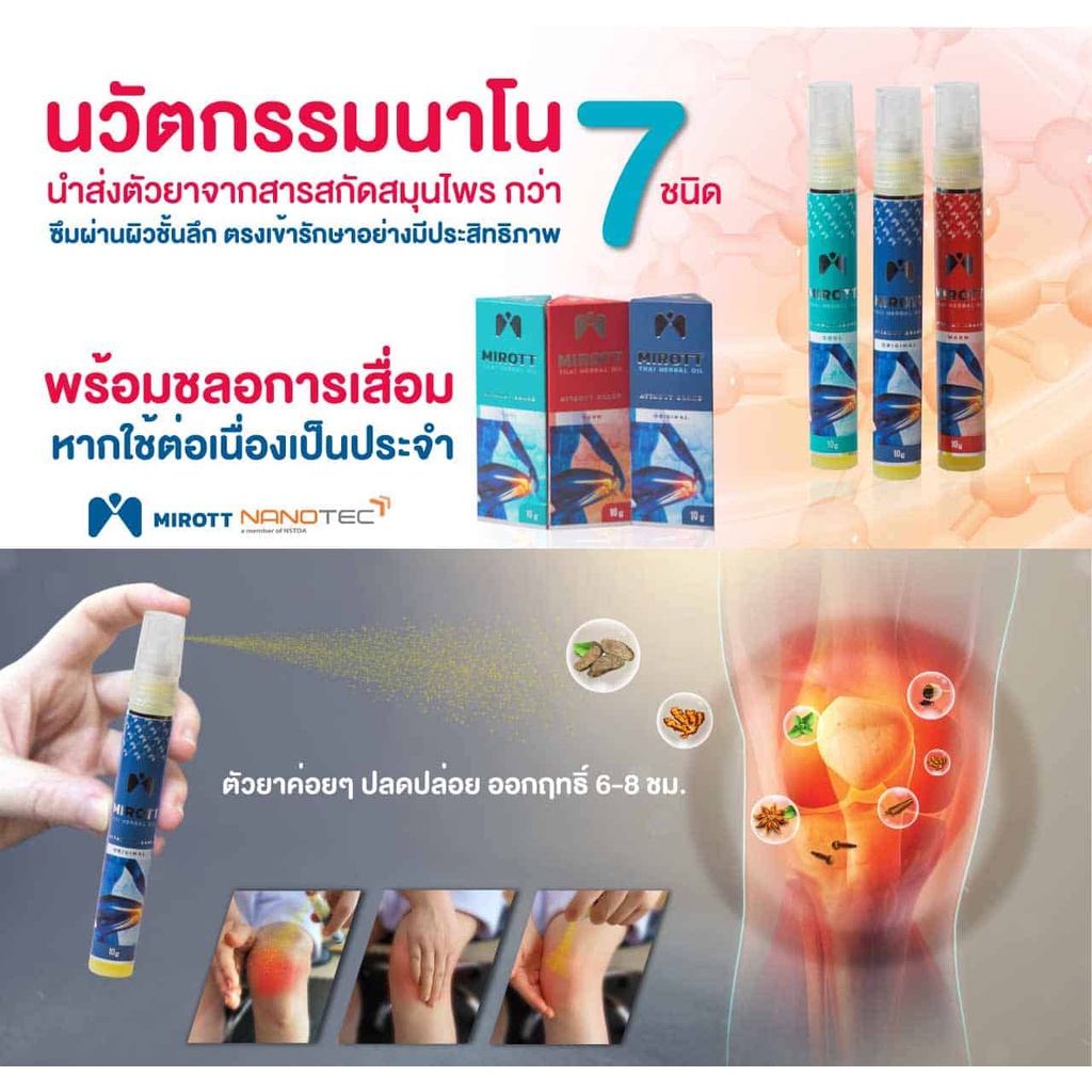 ภาพสินค้าMirott Nano Spray สเปรย์นาโนนวัตกรรม ช่วยอาการปวดข้อ ปวดเข่า พัฒนาโดย สวทช. 1 ขวด 10 กรัม. สูตรร้อน จากร้าน planb_shop บน Shopee ภาพที่ 7