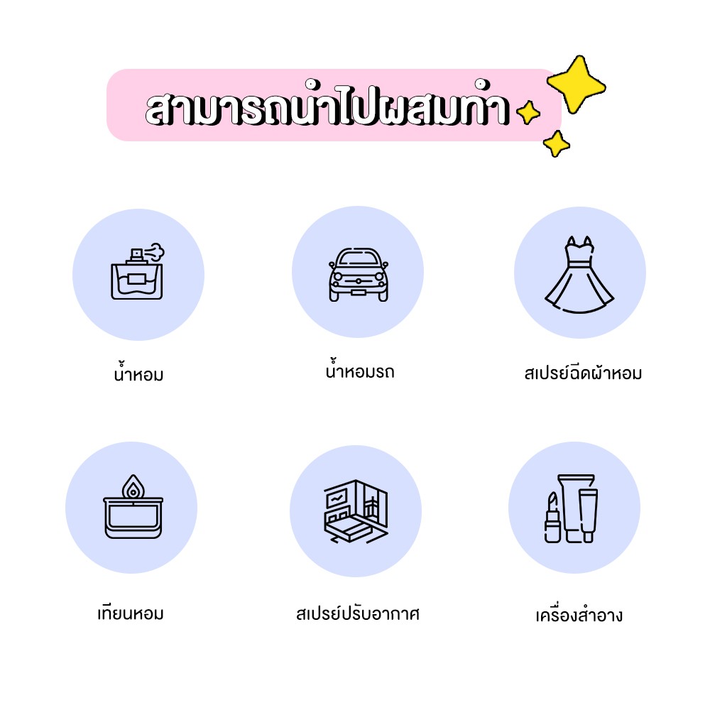 หัวน้ำหอม-มาตรฐาน-ifra-กลิ่น-chole-30-ml-bliss-หัวเชื้อน้ำหอม-น้ำมันหอมระเหย-น้ำหอมอโรม่า