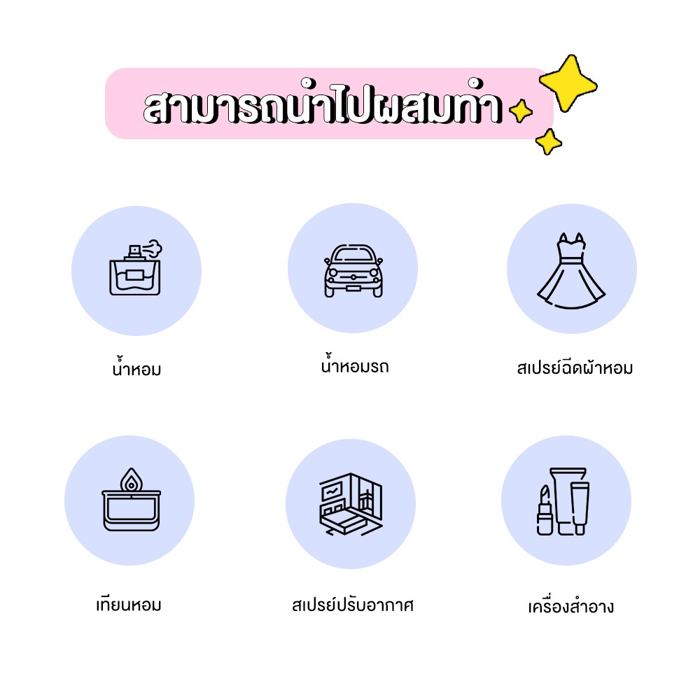 หัวน้ำหอม-มาตรฐาน-ifra-กลิ่น-peach-1000-ml-bliss-หัวเชื้อน้ำหอม-หัวน้ำหอมแป้งเด็ก