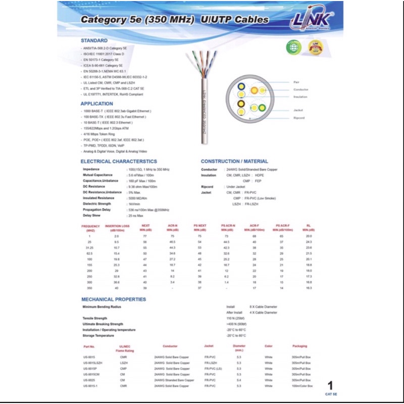 link-us-9015-สายแลน-cat5e-utp-indoor-305-เมตร-cmr-ul