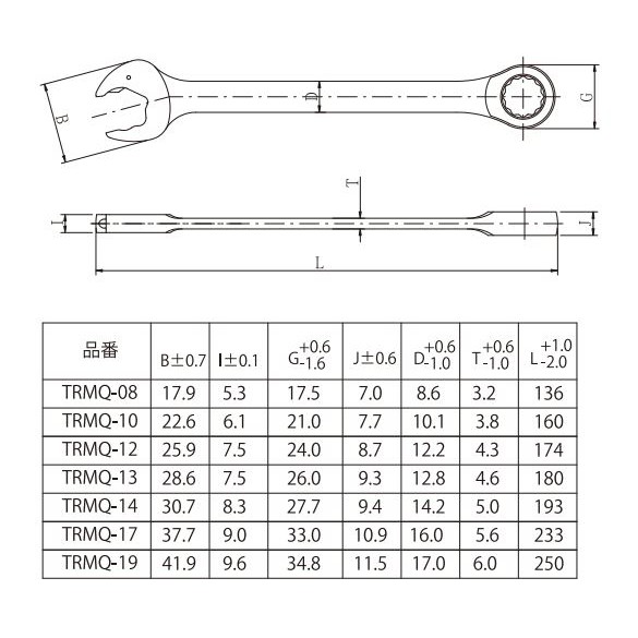 trusco-trmq-08-488-9631-ratchet-combination-wrench-spanner-head-ประแจแหวนฟรี-ปากตาย