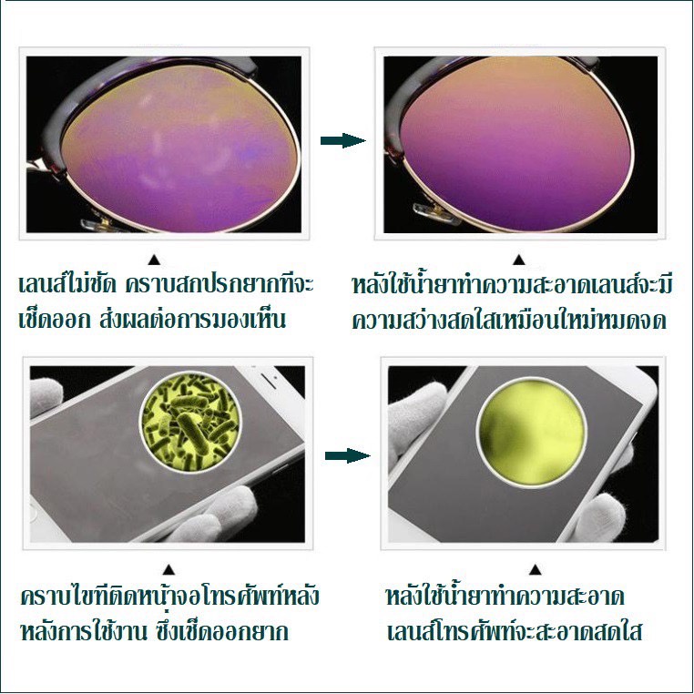 น้ำยาเช็ดแว่นตา-น้ำยาเช็ดจอคอม-น้ำยาเช็ดจอมือถือ-สเปรย์เช็ดจอ-น้ำยาเช็ดเลนส์-น้ำยาทำความสะอาดys01-diy2564