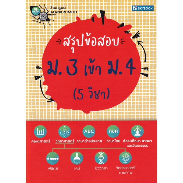 9786162139116-สรุปข้อสอบ-ม-3-เข้า-ม-4-5-วิชา