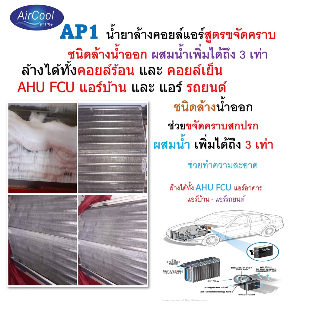 ap1-น้ำยาล้างแอร์-ช่วยทำความสะอาด-คราบสกปรกฝังแน่น-คราบตะกรันอุดตัน-ชนิดล้างน้ำ-ไม่ผสมโซดาไฟ-ผสมน้ำเพิ่มได้-3-เท่า