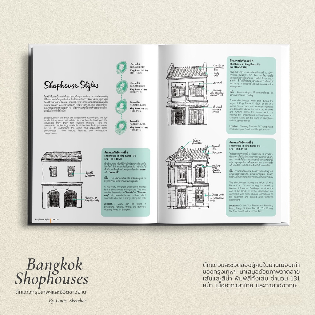 fathom-bangkok-shophouse-ตึกแถวกรุงเทพฯและชีวิตชาวย่าน-ปกแข็ง-หนังสือภาษาไทย-eng-louis-sketcher