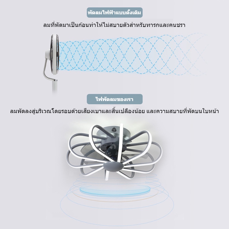 โคมไฟห้อยเพดาน-พัดลมเพดานโคมไฟ-ใบพัดลม-5-ใบ-ด้วยรีโมทคอนโทรล-ไฟติดเพดาน-ไฟเพดาน-led-พัดลมเพดาน-พัดลมโคมไฟ-สามอุณหภูมิสี