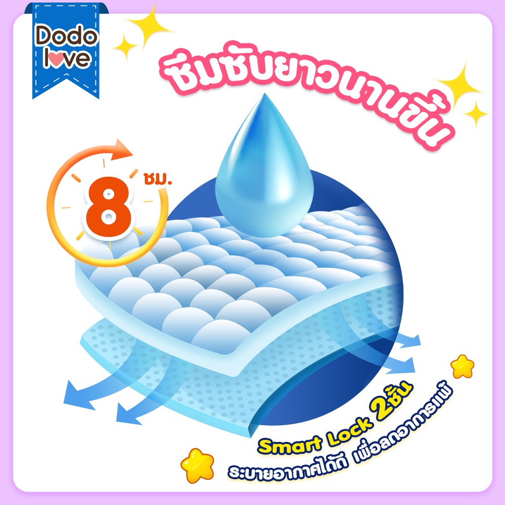 dodolove-standard-soft-กางเกงผ้าอ้อม-แพ็คเดี่ยว-ผ้าอ้อมสำเร็จรูป-size-nb-4xl-นุ่ม-บางเบา-ใส่สบาย