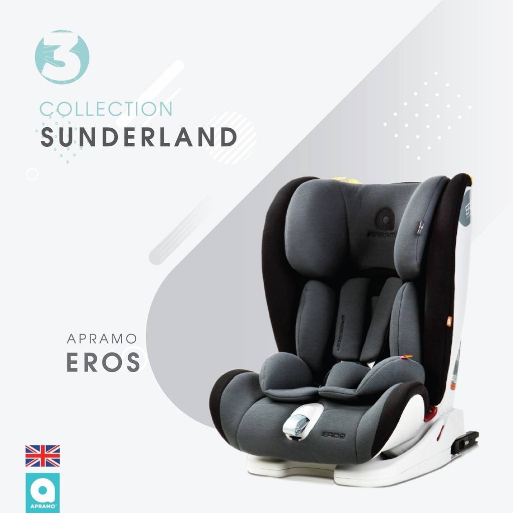 Apramo eros online