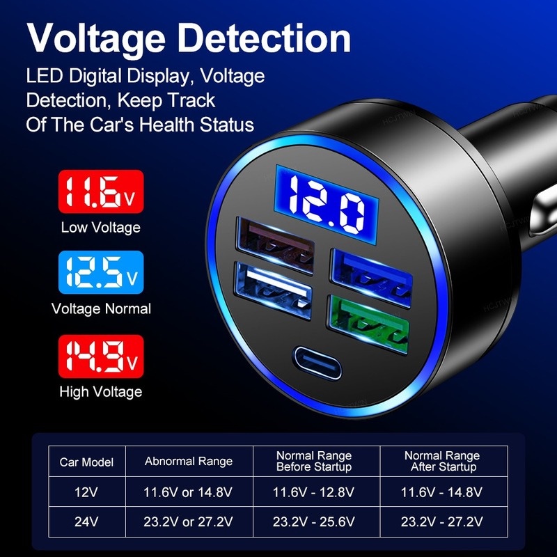 ที่ชาร์จในรถยนต์-จอแสดงผลดิจิทัล-hd-1-ชิ้น-พร้อมพอร์ต-usb-4-พอร์ต-ตัวแปลงการชาร์จรถยนต์-abs-คุณภาพสูง-อะแดปเตอร์ชาร์จเร็ว-แบบสากล-สําหรับยานพาหนะ