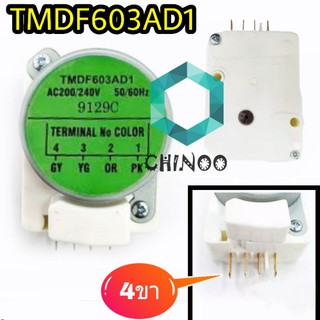 ภาพหน้าปกสินค้าทามเมอร์ตู้เย็น TMDF603AD1 สีเขียว ไทม์เมอร์ตู้เย็น ที่เกี่ยวข้อง