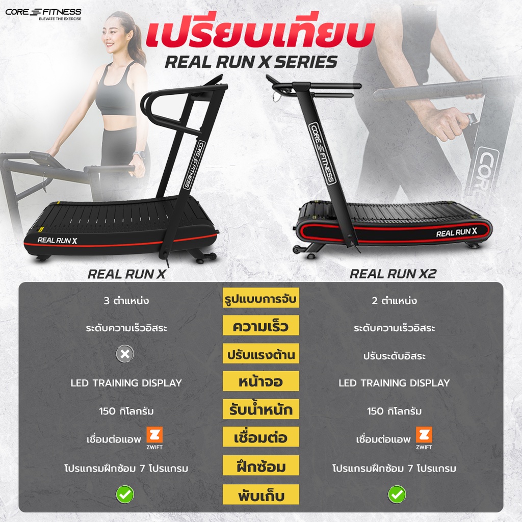 core-fitness-real-run-x-non-motor-ฟรี-แผ่นรองลู่งวิ่ง-adaptive-ลู่วิ่งโค้ง-ลู่วิ่งไม่ใช้ไฟฟ้า-ลู่วิ่งไร้มอเตอร์