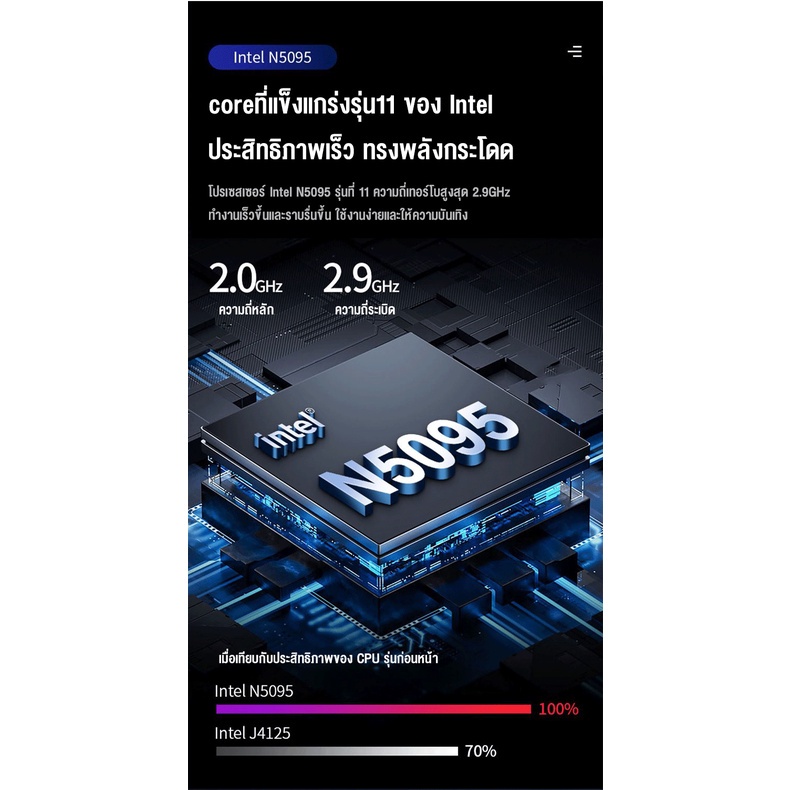 ภาพหน้าปกสินค้าโน๊ตบุ๊ค15.6นิ้ว Intel 11th N3350 โปรเซสเซอร์ เล่นเกมระบบภาษา laptop คอมพิวเตอร์เล่นเกม โน๊ตบุ๊คสายเกม notebook โน้ตบุ๊ค จากร้าน baobeii123 บน Shopee