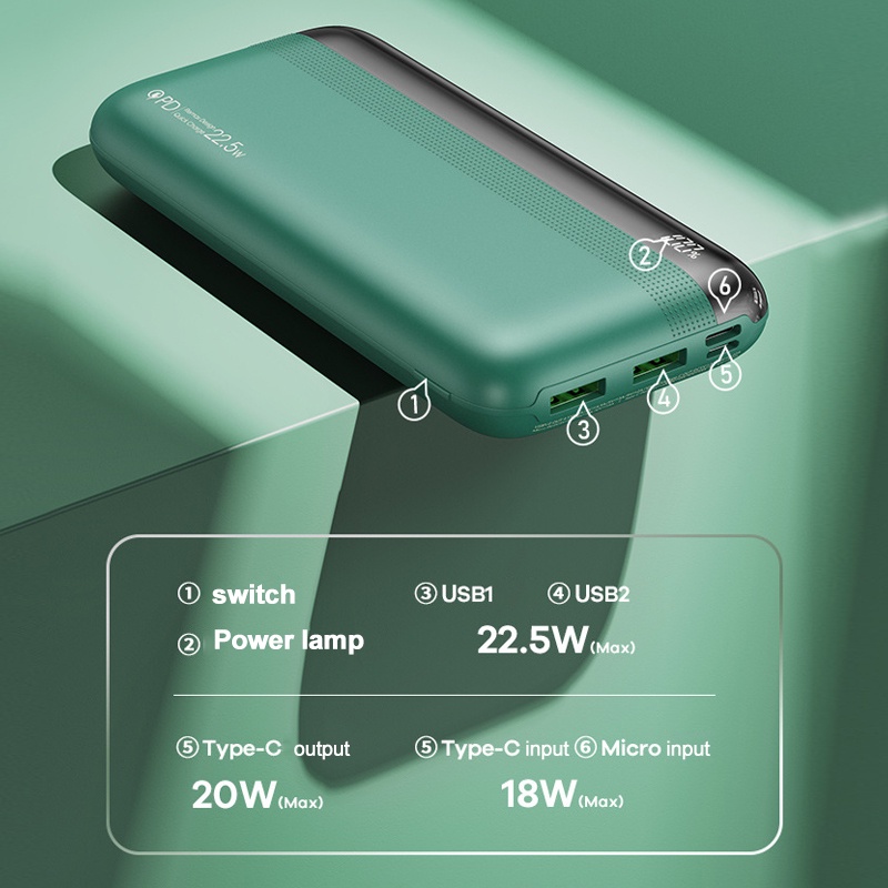 20000mAh พาวเวอร์แบงค์ REMAX รุ่น RPP-180 Type-C PD20W ชาร์จเร็ว2ทาง ...