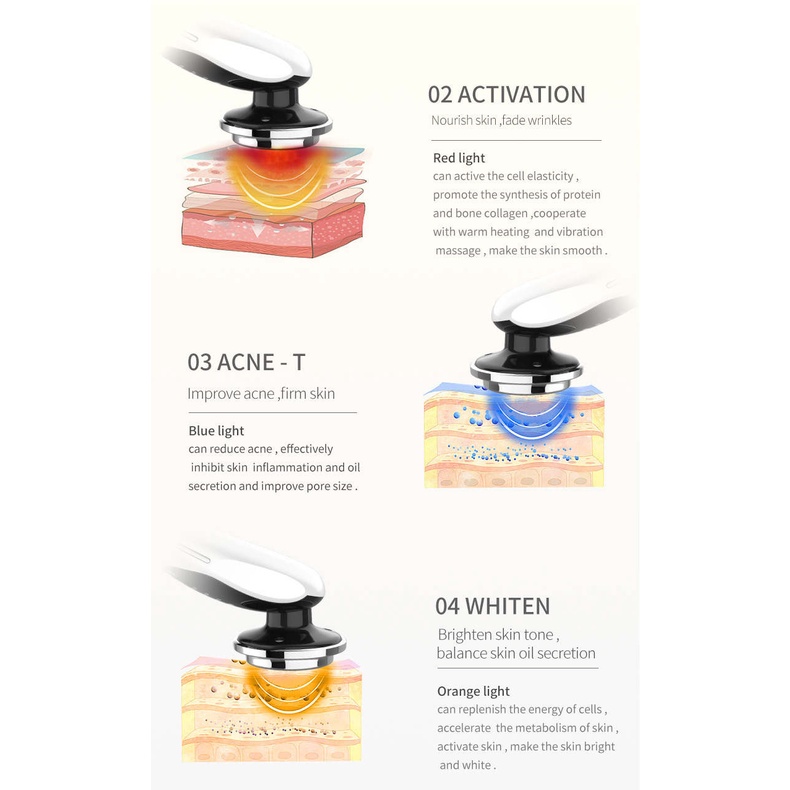 fiona-เครื่องนวดหน้า-เครื่องผลักครีมเข้าสู่ผิวหน้า-7in1-มาพร้อมกับ-7-photon-light-ระบบสั่นและการนวดร้อน