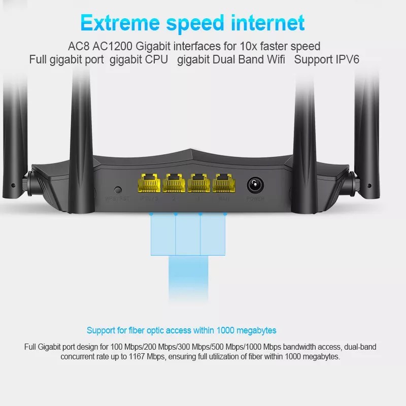 ภาพสินค้าTenda AC8 AC1200 เราเตอร์ 6dBi 4 เสาอากาศ Wifi Repeater 2.4Ghz 5GHz Dual Band รองรับ Windows10 Mac รองรับใช้งาน Router M จากร้าน vnet88 บน Shopee ภาพที่ 2