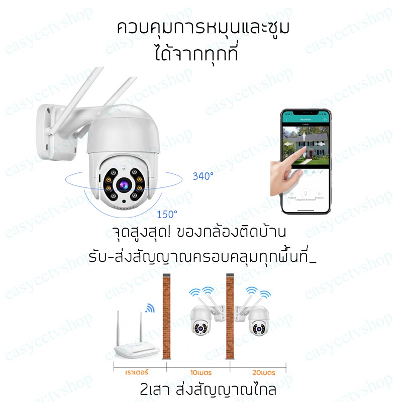 skylook-wifi-ip-camera-5mp-1080p-กล้องวงจรปิดไร้สาย-ความละเอียด-5ล้าน-สปีดโดม-ใช้ภายนอกอาคาร-รับประกัน-1ปี-icsee-app