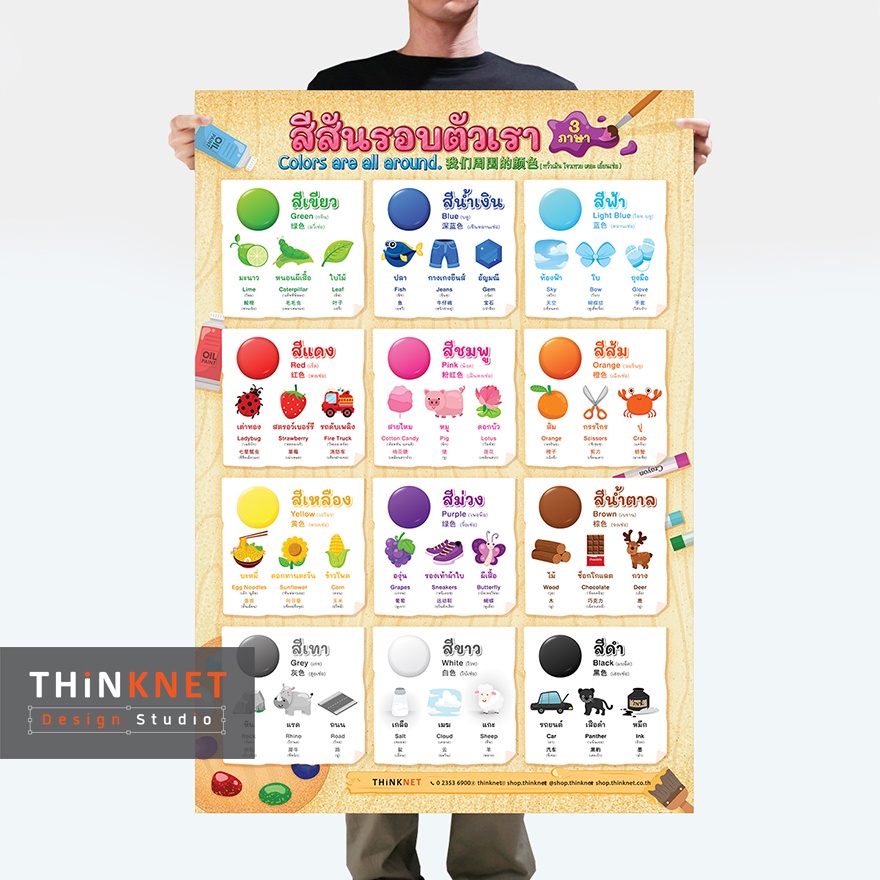โปสเตอร์สีสันรอบตัวเรา 3 ภาษา Colors Are All Around Trilingual | Shopee ...
