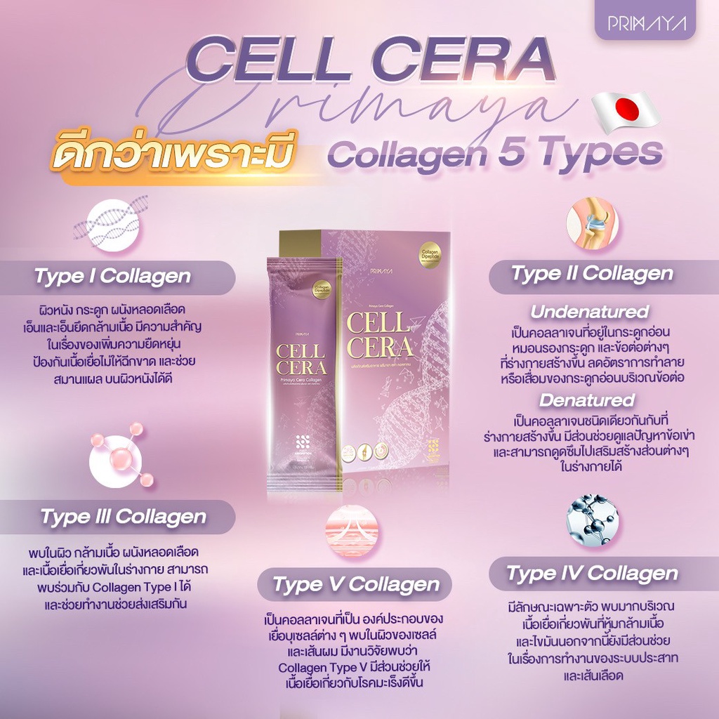 ส่งฟรี-เซลล์เซล่า-คอลลาเจน-cell-cera-callagen-บำรุงผิว-ชะลอวัย-ผิวขาว-กระจ่างใส-รูขุมขนกระชับ-หน้าอ่อนวัย-ลดผ้า-กระ