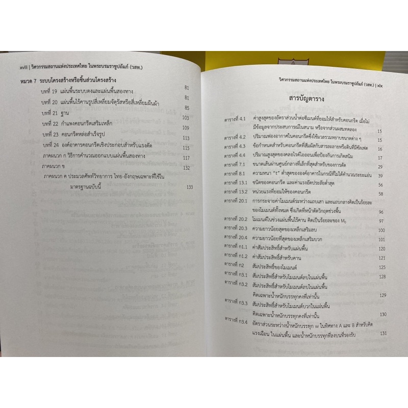 7890-มาตรฐานสำหรับอาคารคอนกรีตเสริมเหล็กวิธีกำลัง-หน่วยแรง9786163960542-9786163960238