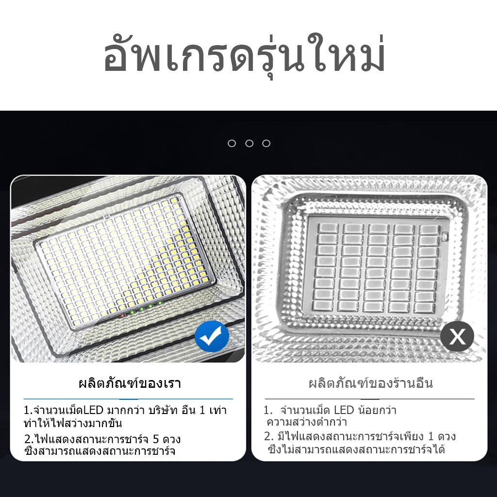 ภาพหน้าปกสินค้าJD Solar Light 800W/600Wไฟโซล่าเซลล์ โซล่าเซลล์ ไฟled ไฟสปอร์ตไลท์ Solar Cellไฟโซล่าเซล แผงโซล่าเซลล์ จากร้าน appliances_mall บน Shopee