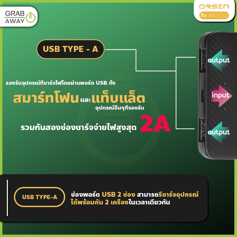 ภาพหน้าปกสินค้าEloop E30 แท้และ Powerbank แบตสำรอง 5000mAh ของแท้100% เช็คเลขSerialได้ จากร้าน grabaway บน Shopee