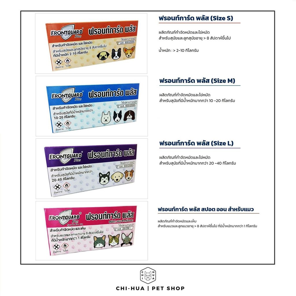 ฟรอนท์การ์ด พลัส Frontguard Plus กำจัดเห็บหมัด ในสุนัขและแมว (1กล่องออก ...