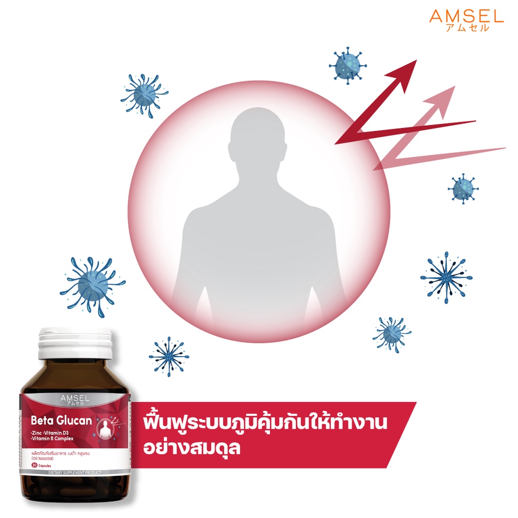 amsel-beta-glucan-30-cap-แอมเซล-เบต้า-กลูแคน-ช่วยเสริมภูมิคุ้มกัน-30-แคปซูล