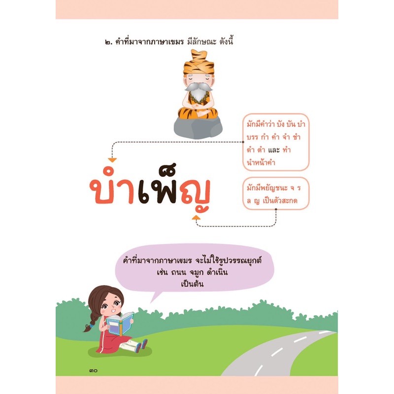 หนังสือเรียน-หลักภาษาเพื่อการสื่อสาร-ป-6-อจท-ฉบับล่าสุด2564