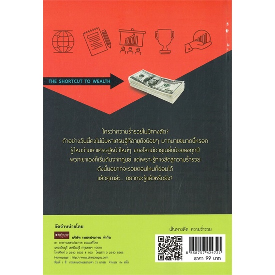 หนังสือ-เส้นทางลัด-ความร่ำรวย-the-shortcut-to-wealth-10-เส้นทางแห่งชัยชนะด้านการเงิน-นิสัยสู่ความร่ำรวย