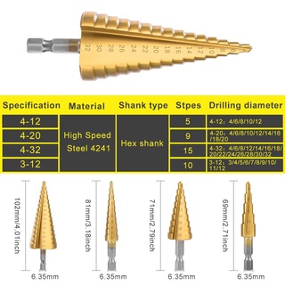 ภาพขนาดย่อของภาพหน้าปกสินค้าพร้อมส่งดอก STEP DRILL ดอกเจดีย์ เจาะขยาย 3pcs 4-32mm 4-20mm 4-12mm3ชิ้น/ชุด ดอก ดอกเจดีย์ เจาะขยาย จากร้าน ordernow.th บน Shopee ภาพที่ 6