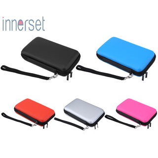 ภาพหน้าปกสินค้า[Innerset] กระเป๋าเคสแข็ง แบบพกพา สําหรับ Nintendo 3DS New 3DS Ndsi Ndsl New 2dsxl Ll
 ที่เกี่ยวข้อง