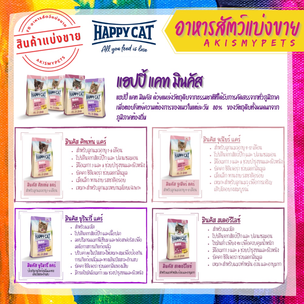 happy-cat-อาหารแมวแบ่งขายสำหรับทดลอง