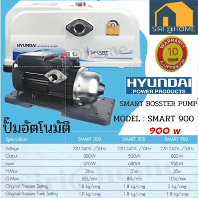 ปั๊มออโต้-hyundai-รุ่น-hd-wp-smart900-900w-ปั้มน้ำ-ปั้มออโต้-ปั๊มน้ำ-ปั๊มน้ำ-ปั๊มอัตโนมัติ-ปั้มอัตโนมัติ