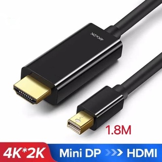 ภาพหน้าปกสินค้าMini Display Port DP to HDMI Cable 4K 2160P Adapter 1.8M ที่เกี่ยวข้อง