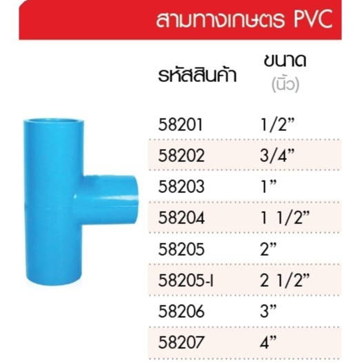 สามทางเกษตร-pvc-คุณภาพดี-แพ็ค-1-ตัว