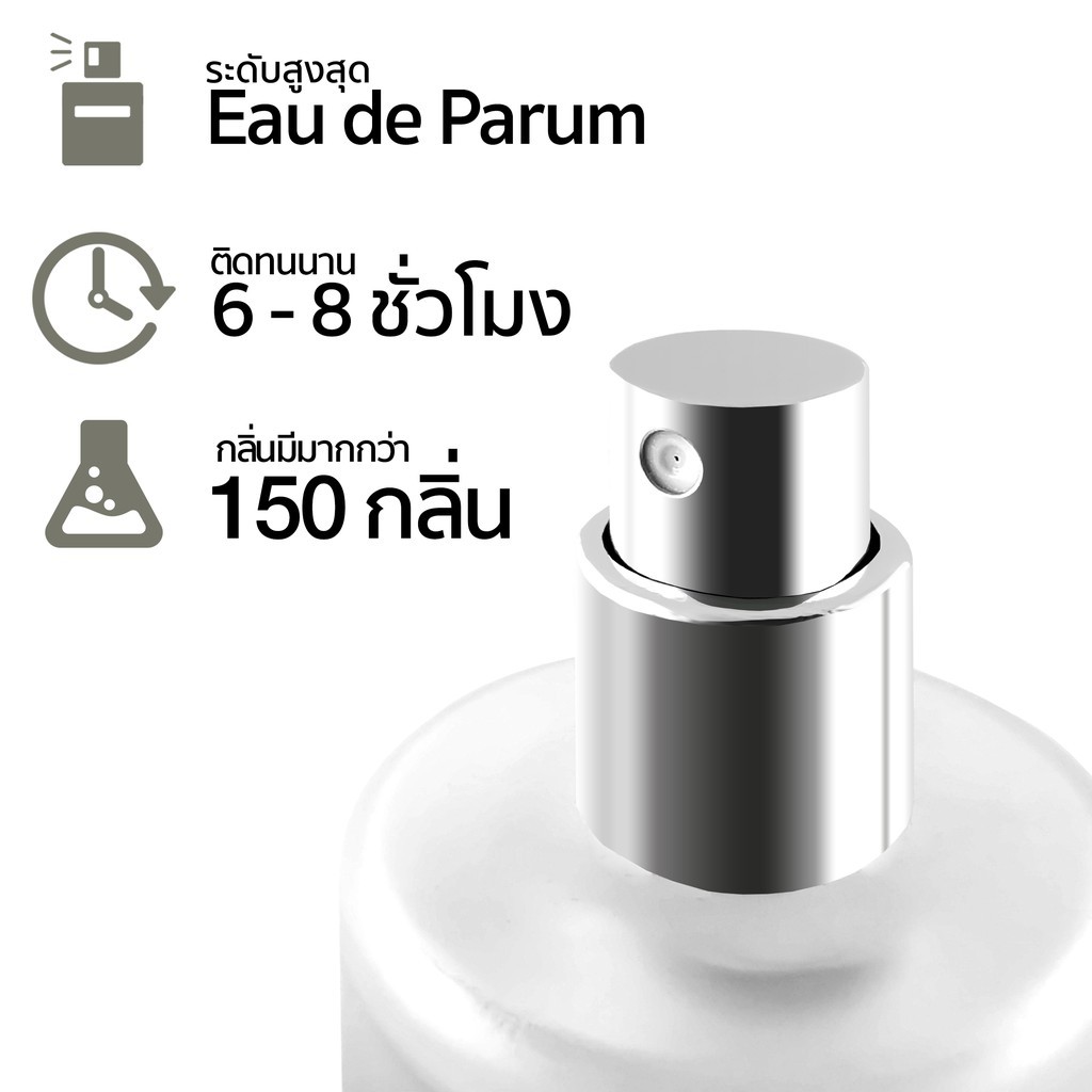 idofragrance-น้ำหอม-berry-london-eau-de-parfum-100ml