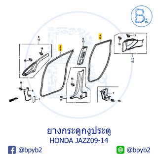 **อะไหล่แท้** ยางกระดูกประตู HONDA JAZZ09-14